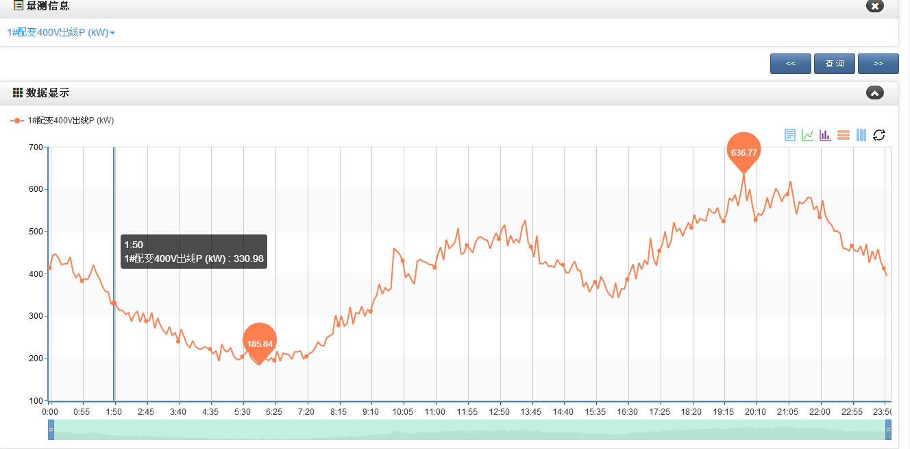 智能運(yun)維系統 智能運(yùn)維系統
